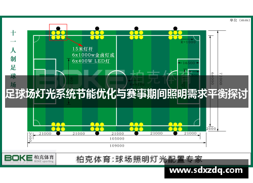 足球场灯光系统节能优化与赛事期间照明需求平衡探讨